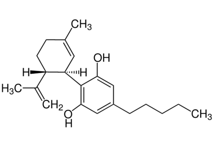 Подробно о КБД Подробно о КБД