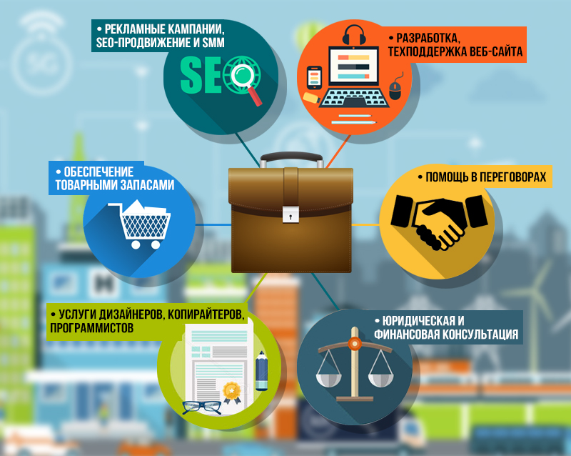 Готовы к открытию Готовы к открытию